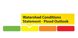 Watershed Conditions Colour Graph 