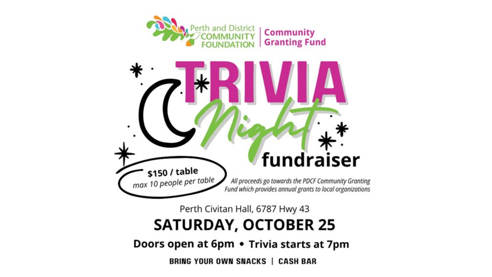 Trivia Night Fundraiser 