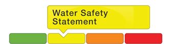 Watershed Conditions Colour Graph 