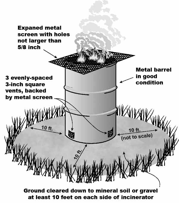 Burn Barrel\