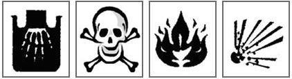 Hazardous waste symbols