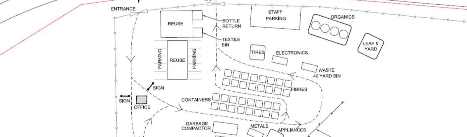 Proposed Waste Site Layout Sketch