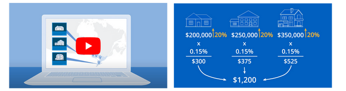 Taxation Toolkit