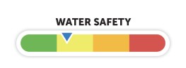Water Safety